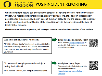 Preview image for post-incident reporting chart