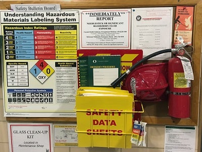 Right to know safety station